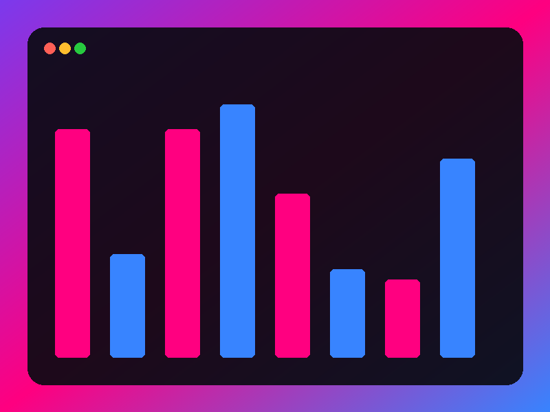 Campaign dashboard showing weekly conversion volume for a D2C fashion client