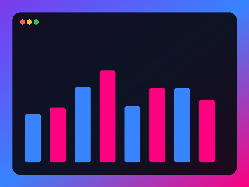Bar chart of monthly revenue growth for an e-commerce remarketing campaign