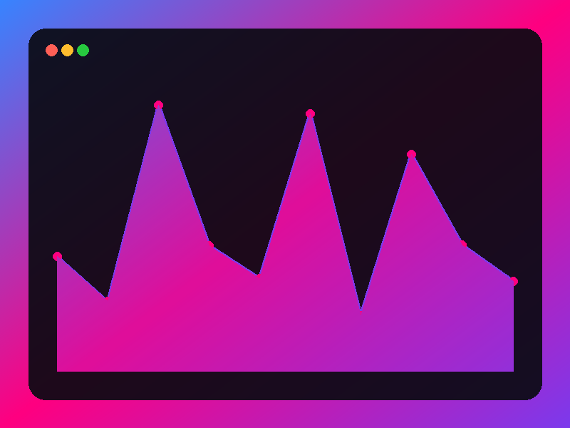 Line chart of app install growth for a mobile app YouTube Ads campaign
